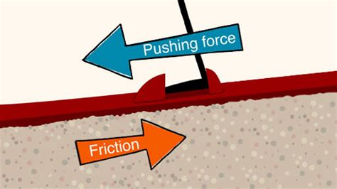 frictions.top recenze|Frictions.
